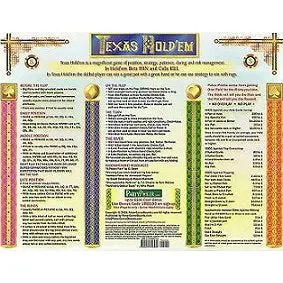 Texas Holdem Instructions Desktop 1